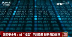 开辟、内容生成、